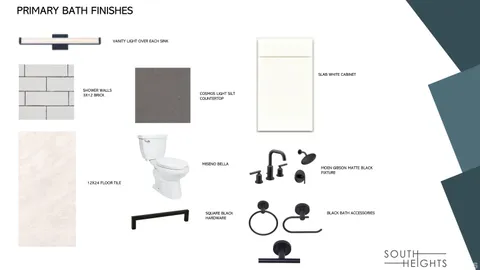 $525,000 | 1412 Sawyer Road, Unit C11, Raleigh, NC 27610