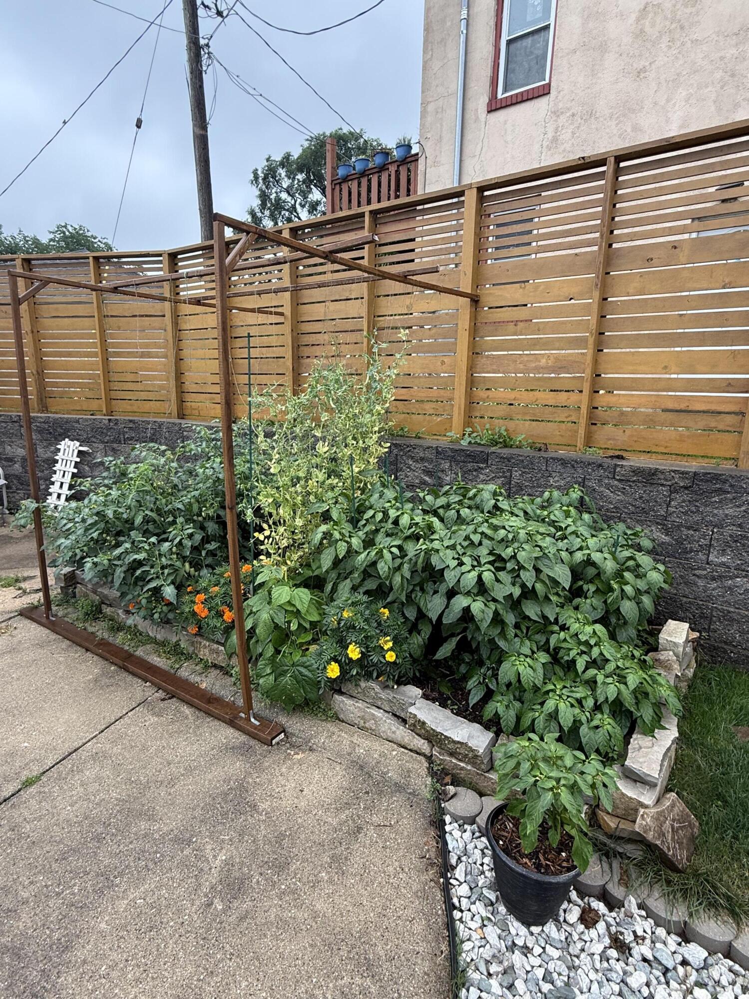 2801 East Rhode Island Avenue Milwaukee, WI 53207 - Photo 30 of 35 Opportunities to Garden!