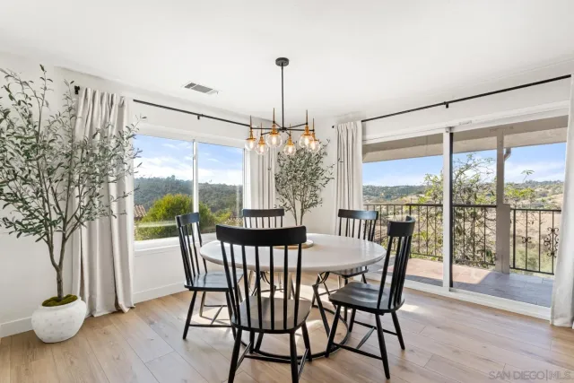 $1,699,000 | 4141 Palomar Drive, Fallbrook, CA 92028