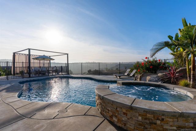 $1,699,000 | 4141 Palomar Drive, Fallbrook, CA 92028