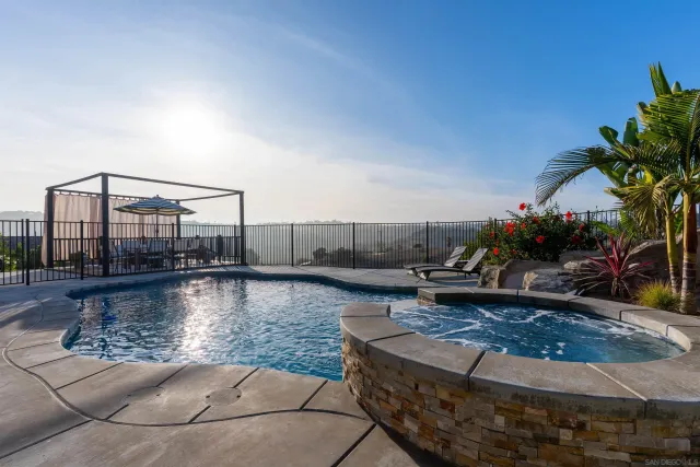 $1,699,000 | 4141 Palomar Drive, Fallbrook, CA 92028