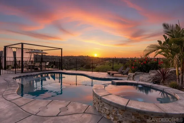 $1,599,900 | 4141 Palomar Drive, Fallbrook, CA 92028