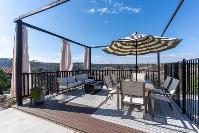 $1,699,000 | 4141 Palomar Drive, Fallbrook, CA 92028