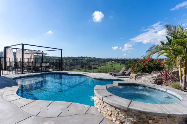 $1,599,900 | 4141 Palomar Drive, Fallbrook, CA 92028