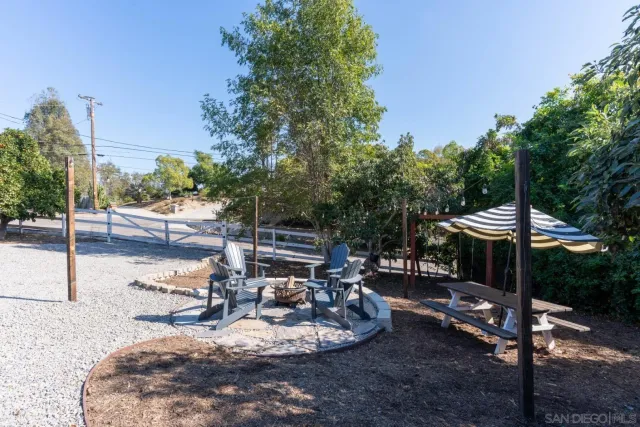 $1,699,000 | 4141 Palomar Drive, Fallbrook, CA 92028