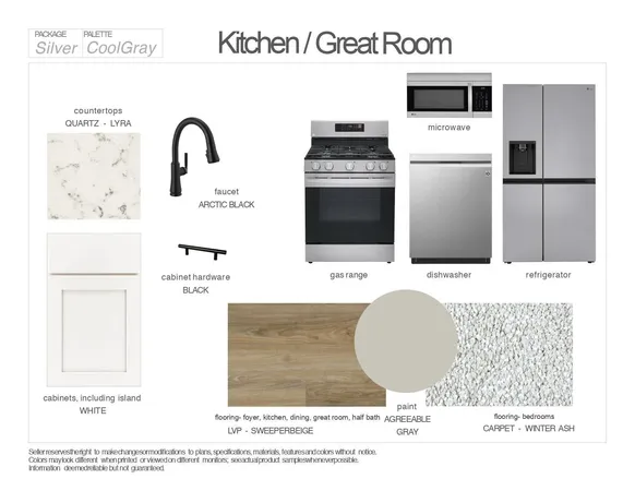 $394,900 | 3160 Jandura Avenue Northeast, St. Michael, MN 55376