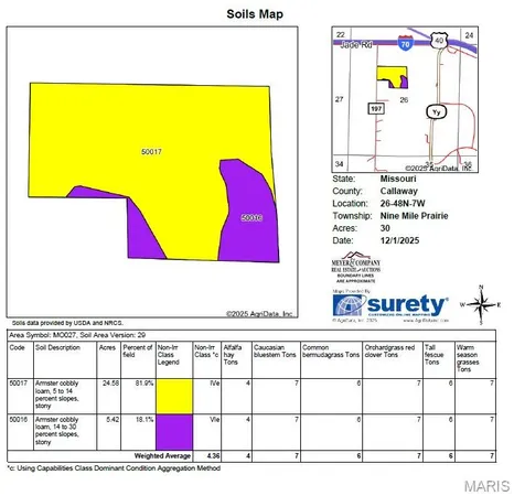$300,000 | 0 County Road 197, Montgomery City, MO 63361