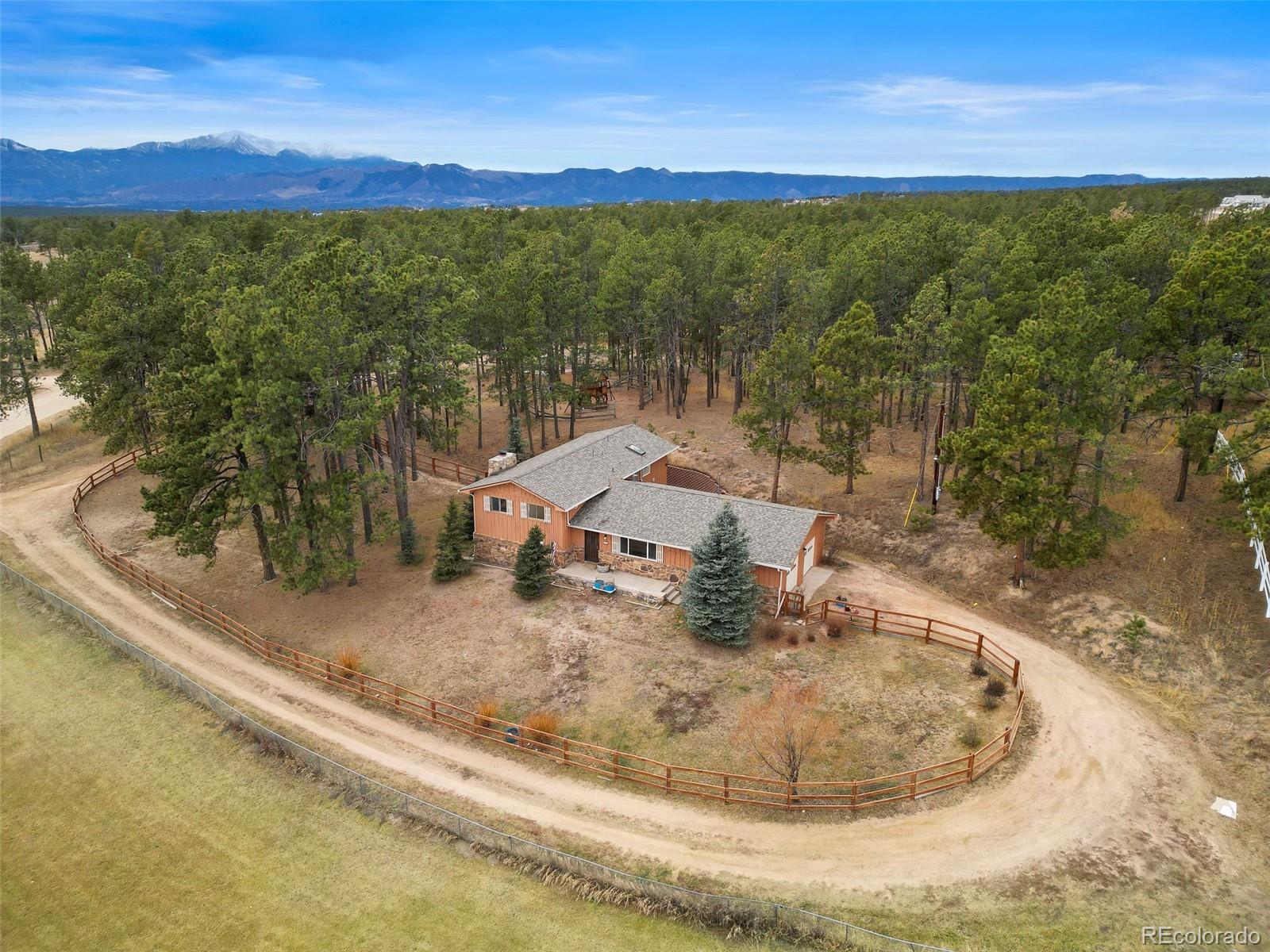 7020 Wildridge Road Colorado Springs, CO 80908 - Photo 13 of 45 a view of a lake with a mountain in the background