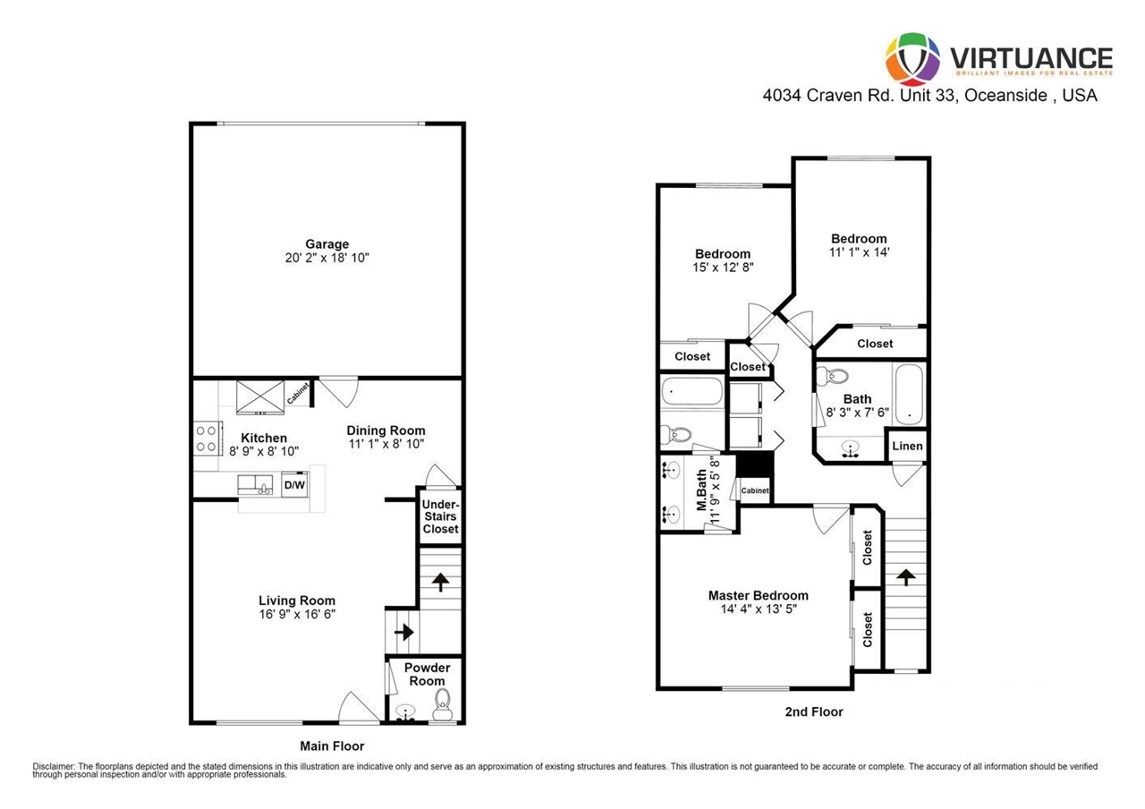4034 Craven Road, Unit 33 Oceanside, CA 92057 - Photo 24 of 24