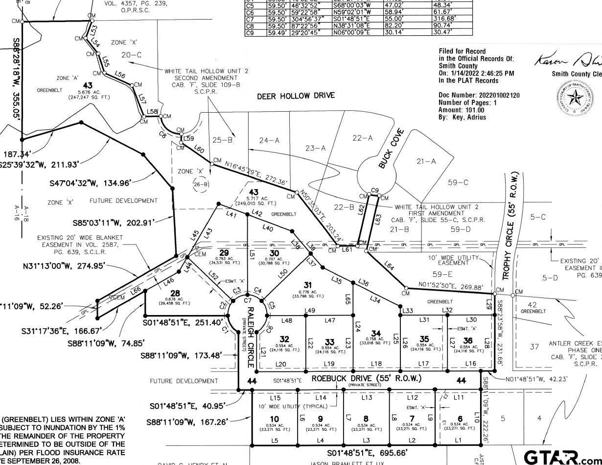 20249 Roebuck Drive Bullard, TX 75757 - Photo 2 of 3