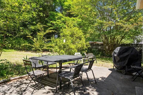 $400,000 | 1201 North Duke Street, Durham, NC 27701