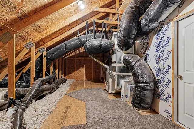 $439,000 | 492 Crosswick Road, Clemmons, NC 27012