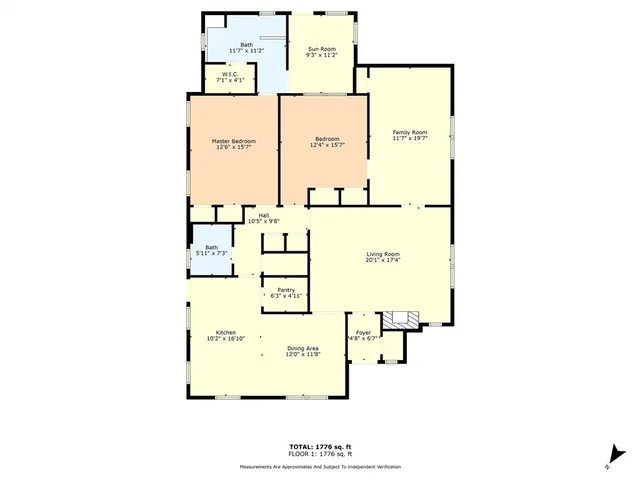 $225,000 | 2530 Colcord Avenue, Waco, TX 76707