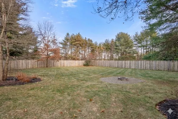 $1,878,000 | 15 Homestead Drive, Medfield, MA 02052