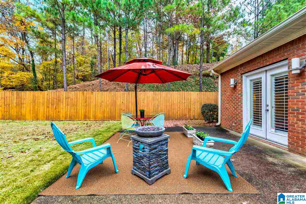 5225 Overlook Circle Birmingham, AL 35244 - Photo 46 of 49
