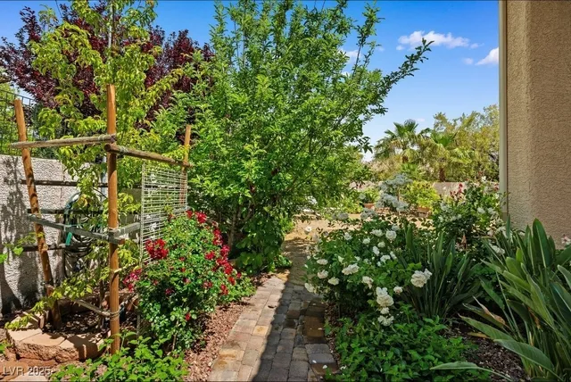 $8,000 | 3010 Hammerwood Drive, Las Vegas, NV 89135