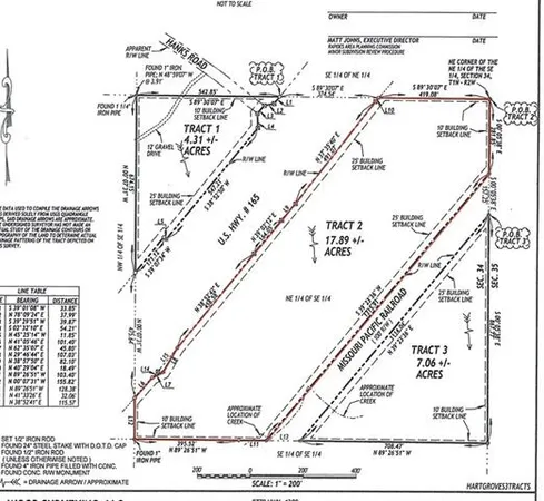 $225,000 | 0 Hwy 165 Highway, Forest Hill, LA 71430