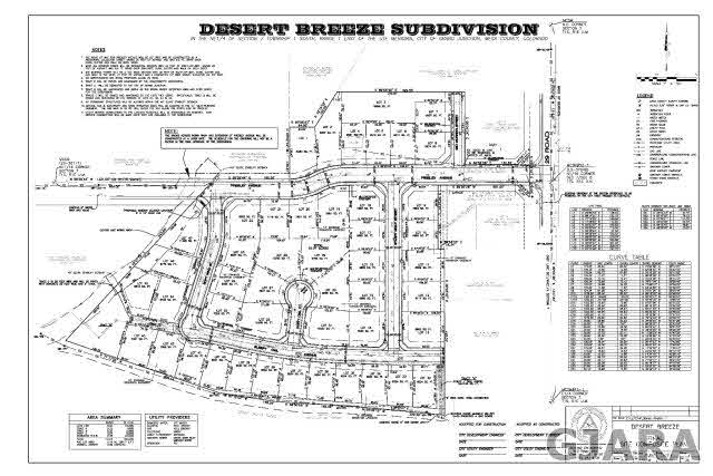 579 29 Road Grand Junction, CO 81501 - Photo 1 of 40 a picture of a city view