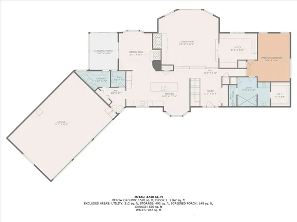$1,200,000 | 955 Kenwood Drive, Holland, MI 49423