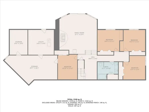 $1,200,000 | 955 Kenwood Drive, Holland, MI 49423