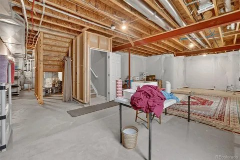 $665,000 | 1844 Wright Drive, Erie, CO 80516