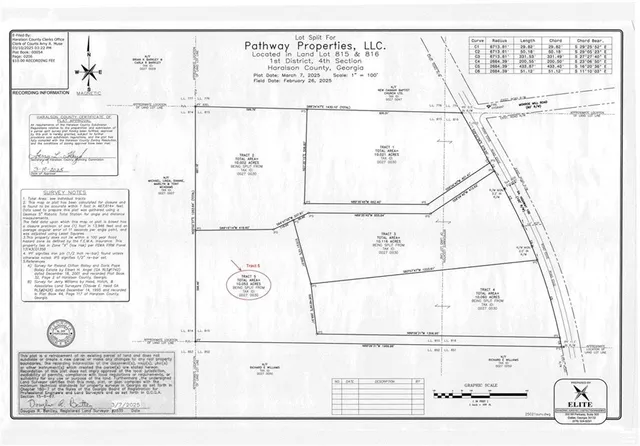 $120,000 | 100 Buchanan Ga 30113, Buchanan, GA 30113