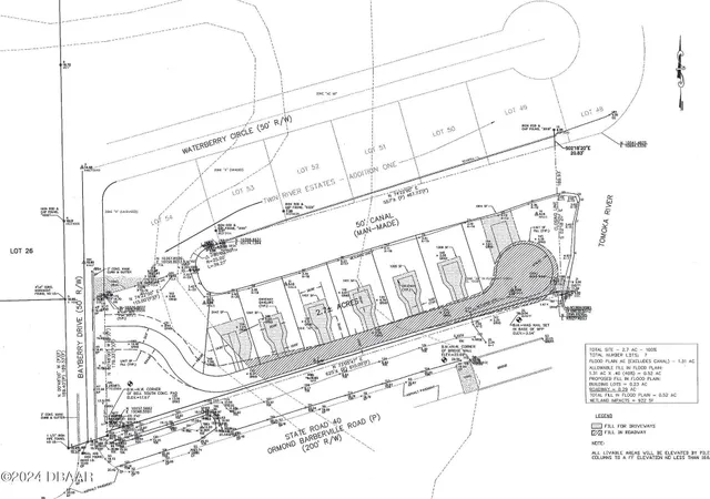 $1,350,000 | 0 West Granada Boulevard, Ormond Beach, FL 32174