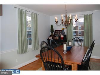 471 Wheatsheaf Road Springfield, PA 19064 - Photo 4 of 12 Dining Room