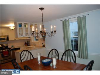 471 Wheatsheaf Road Springfield, PA 19064 - Photo 5 of 12 Dining Room