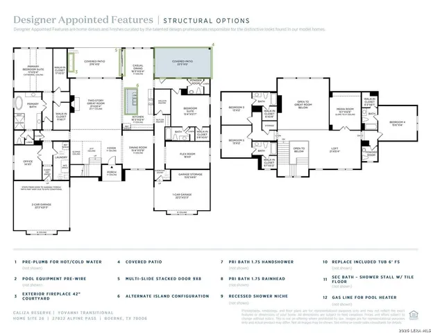 $1,200,000 | 27822 Alpine Pass, Boerne, TX 78006