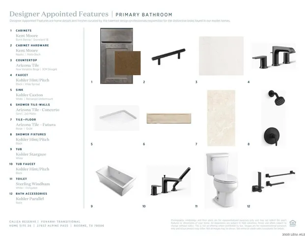 $1,200,000 | 27822 Alpine Pass, Boerne, TX 78006