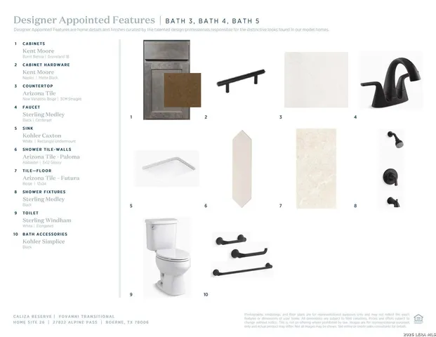 $1,200,000 | 27822 Alpine Pass, Boerne, TX 78006