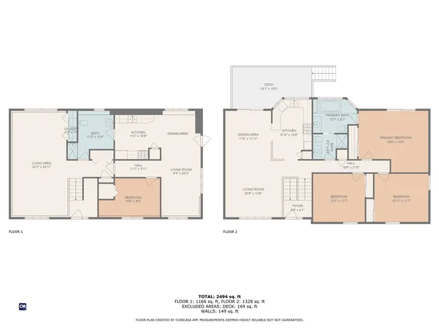 $575,000 | 6 Island View Drive, Warwick, RI 02886