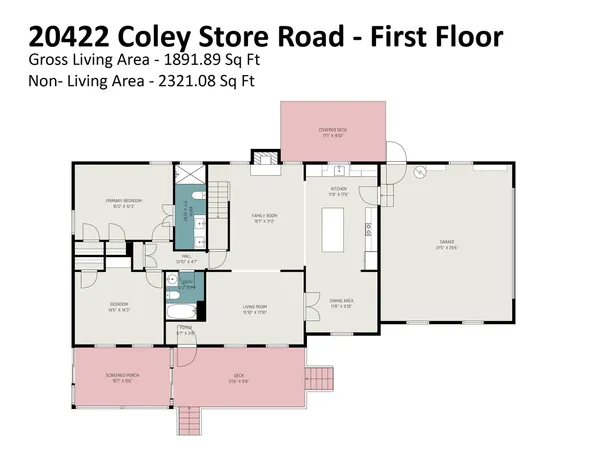 $570,000 | 20422 Coley Store Road, Locust, NC 28097