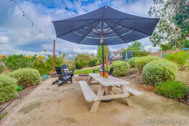 $7,950 | 1152 Via Conejo, Escondido, CA 92029