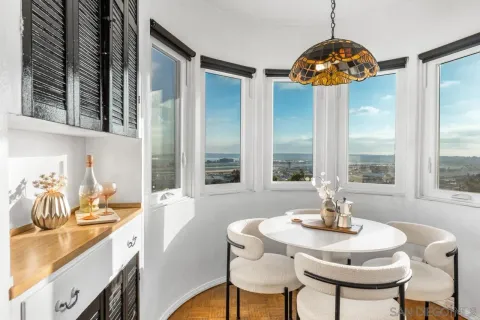 $2,295,000 | 3547 Union Street, San Diego, CA 92103