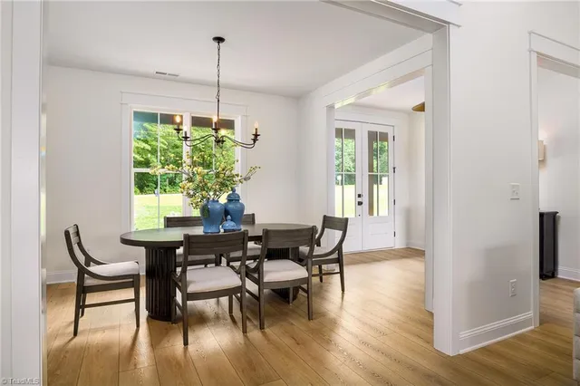 $692,000 | 769 Morris Road, Winston-Salem, NC 27101