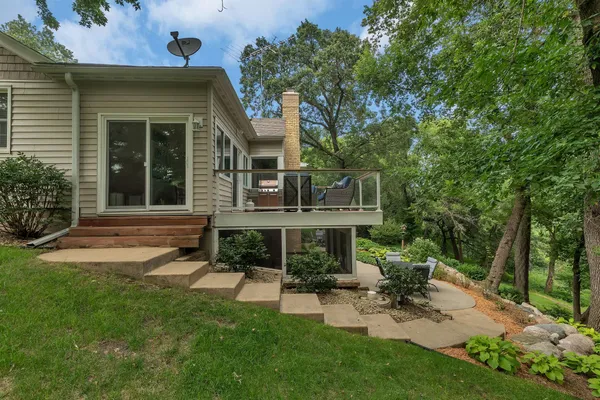 $499,000 | 611 22nd Street South, St. Cloud, MN 56301