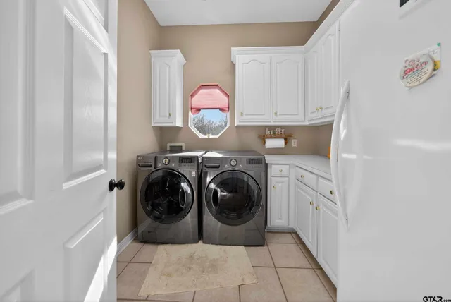 $750,000 | 509 West Main Street, Whitehouse, TX 75791