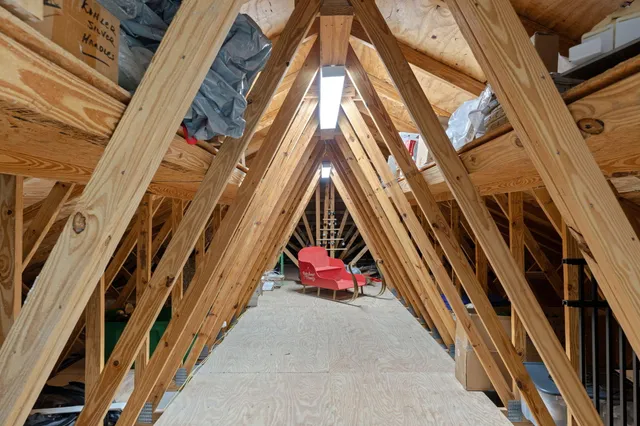 $3,800,000 | 1492 East Island Green Lane East, Destin, FL 32550