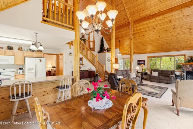 $775,000 | 132 Rainbow Drive, Thayne, WY 83127