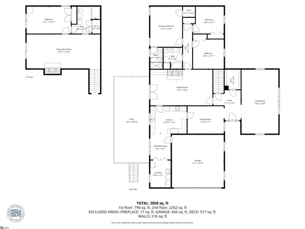 $659,900 | 206 Stone Ridge Road, Greer, SC 29650