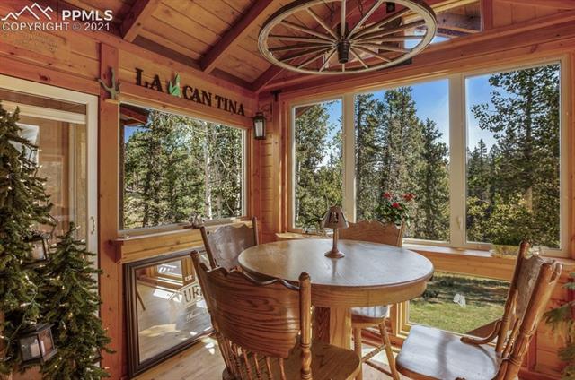 3516 Cedar Mountain Road Divide, CO 80814 - Photo 32 of 47 Gallery Image 32