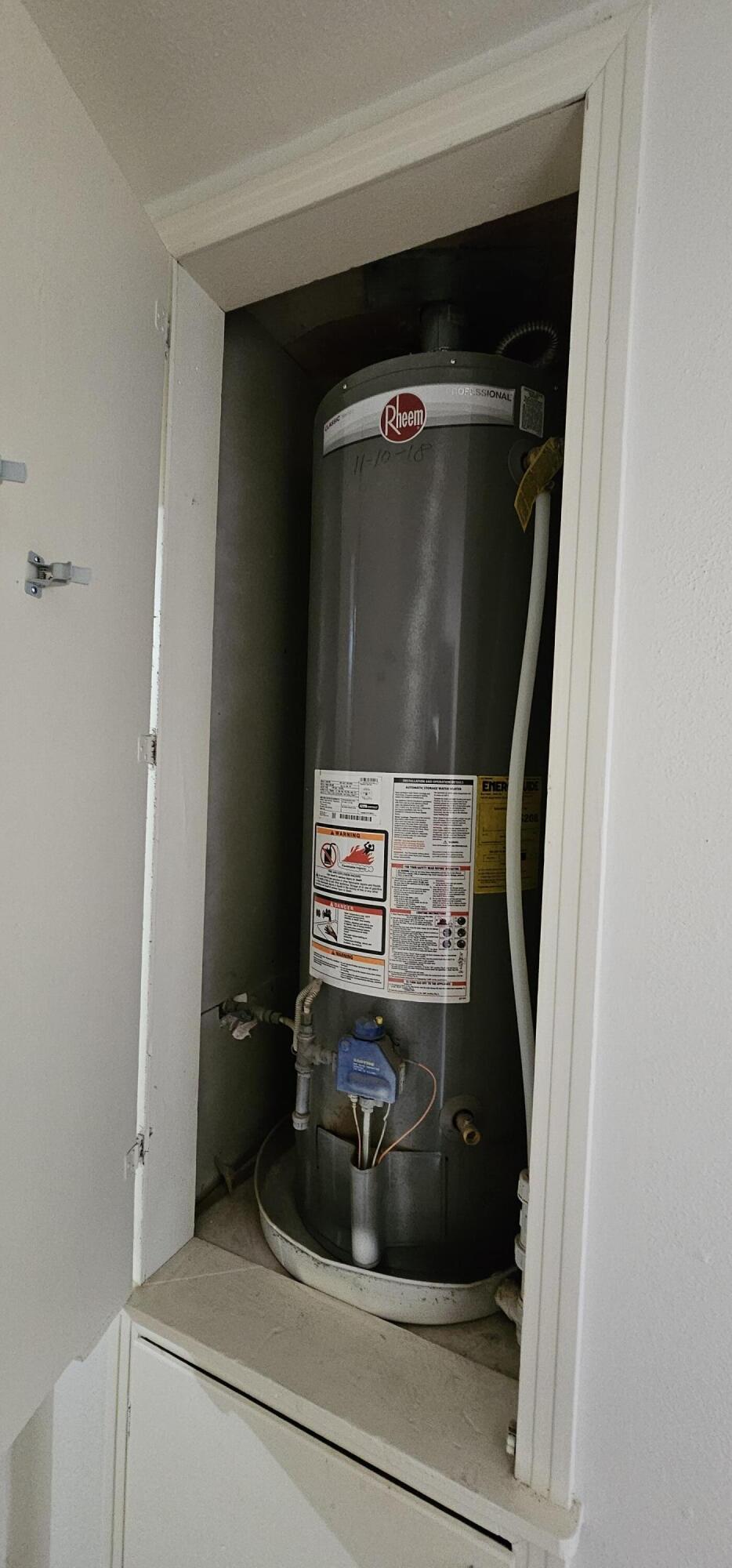 2007 62nd Street Lubbock, TX 79412 - Photo 17 of 17 a close view of utility room