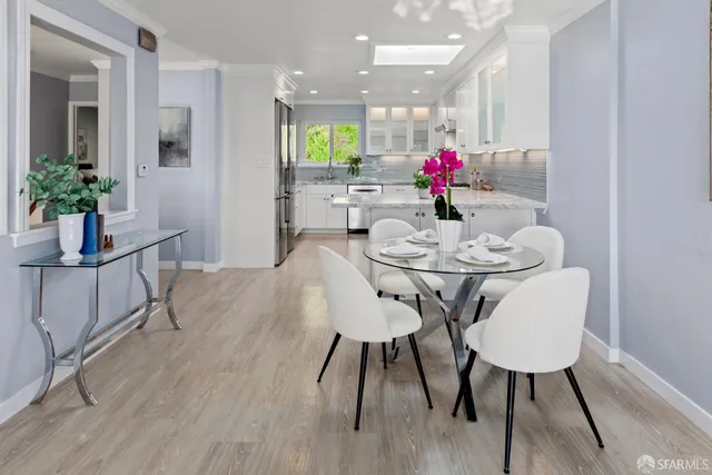 $1,249,000 | 418 Joost Avenue, San Francisco, CA 94127