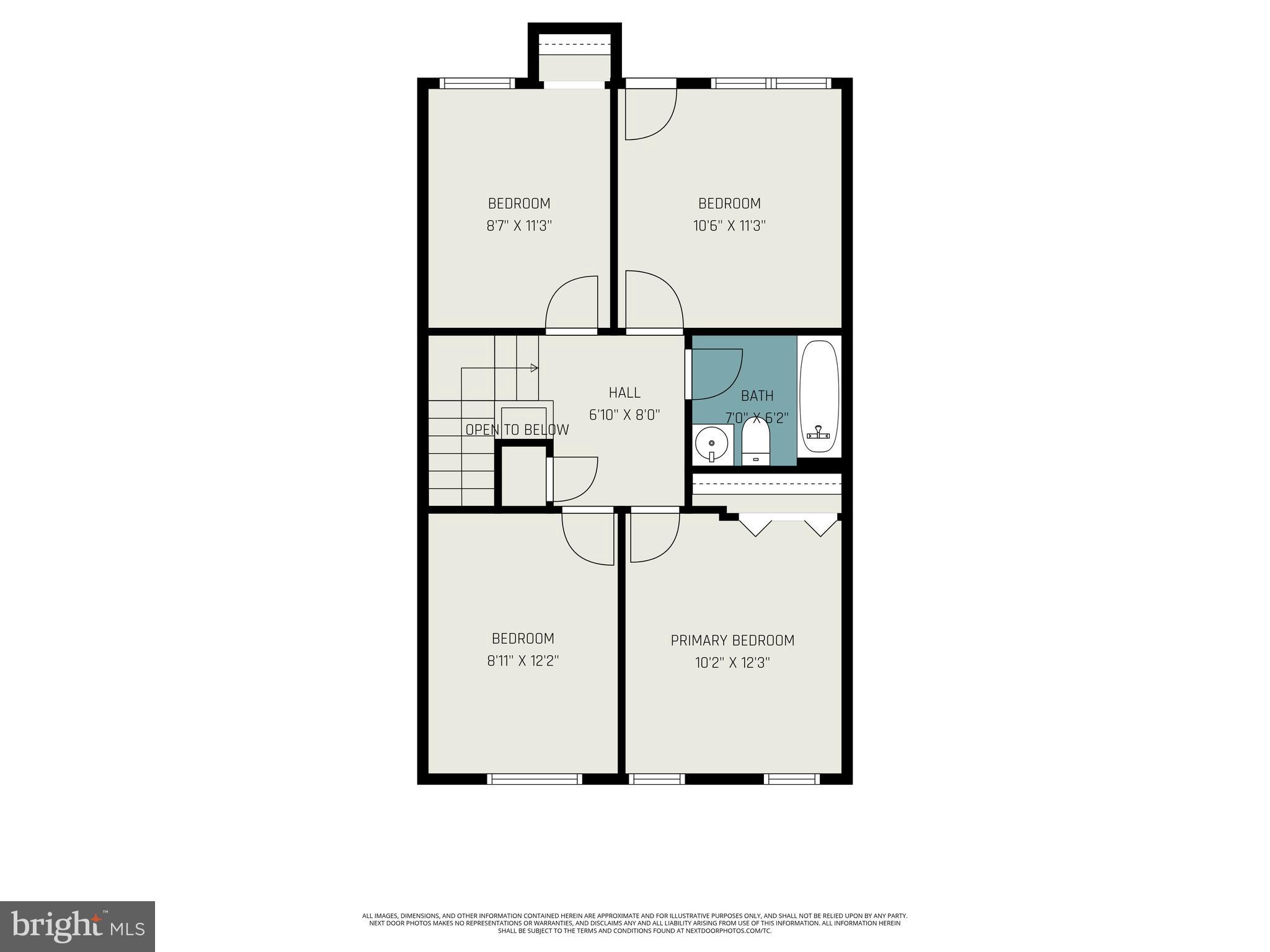 409 Edgewood Street Baltimore, MD 21229 - Photo 28 of 30 Upper level
