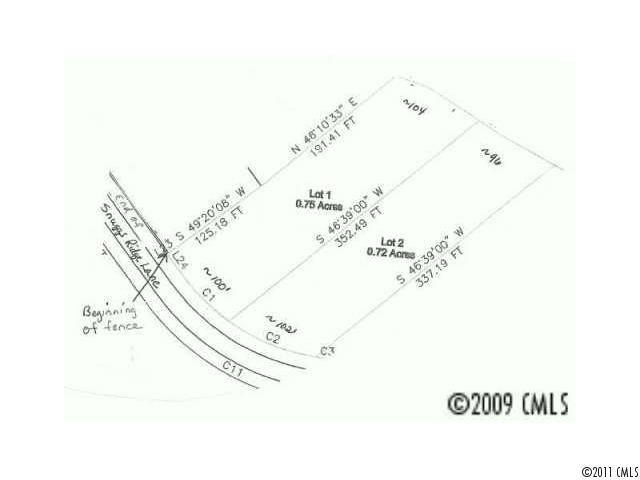 1 Snuggs Ridge Lane, Unit LOT 1 Norwood, NC 28128 - Photo 3 of 3 Gallery Image 3
