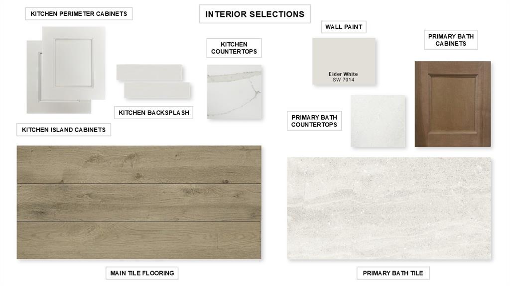 224 Woodoat Road Waxahachie, TX 75165 - Photo 22 of 22