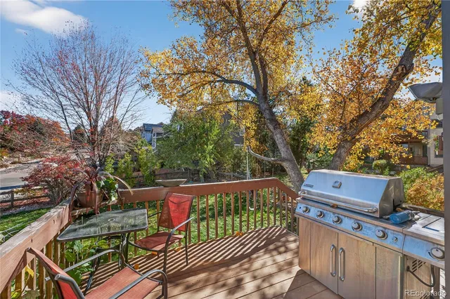 $875,000 | 244 Powderhorn Trail, Broomfield, CO 80020