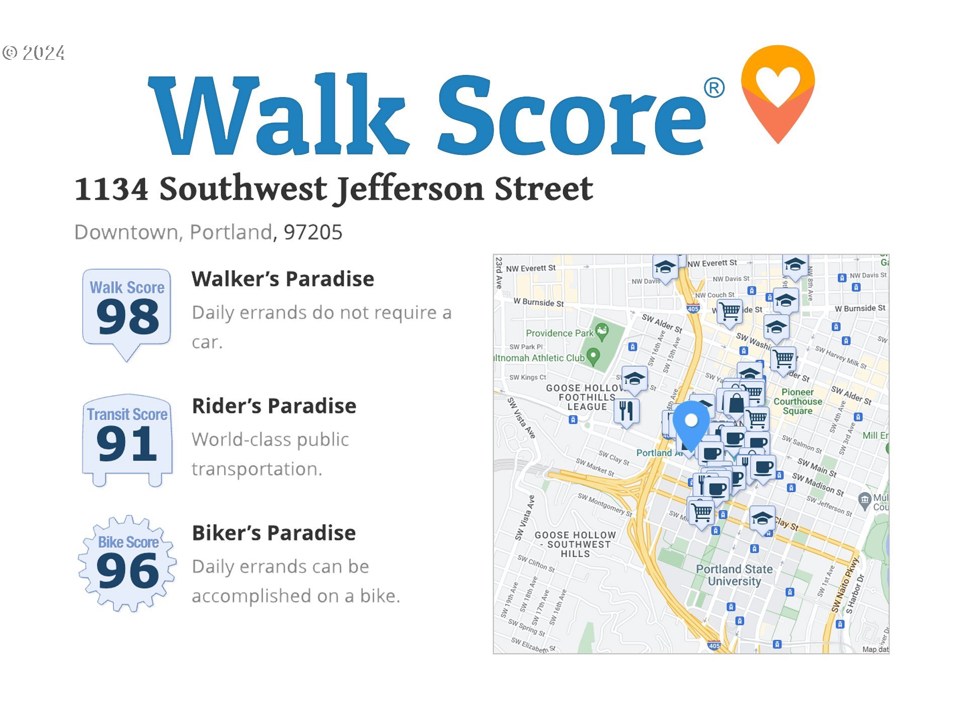 1134 Southwest Jefferson Street, Unit 508 Portland, OR 97201 - Photo 29 of 29